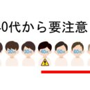実は、口の衰えは40代から始まっています