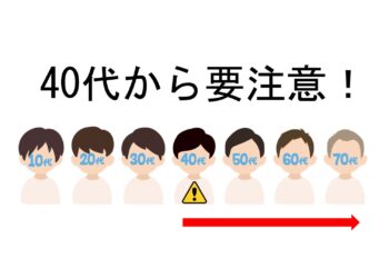 実は、口の衰えは40代から始まっています