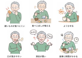 オーラルフレイル  口の小さな衰えを見逃さないために