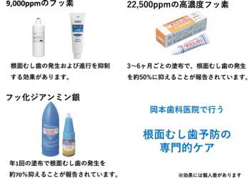 根面むし歯を防ぐために歯科医院でできること〜セルフケアだけでは不十分な理由〜