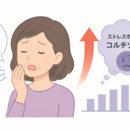 「最近、口が渇く」「言葉がうまく出てこない」