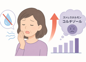 「最近、口が渇く」「言葉がうまく出てこない」