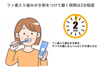 フッ素入り歯みがき剤の効果的な使い方