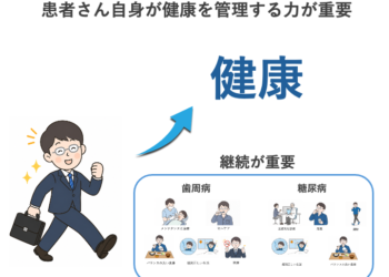 歯周病を治すと血糖値（HbA1c）も下がる？継続管理が健康を変える可能性