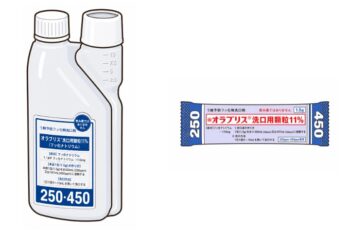 フッ素をもっと活かすために ～フッ素洗口という選択肢～